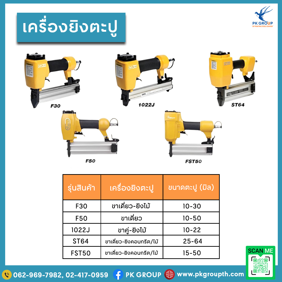 ปืนยิงลม, เครื่องยิงตะปู