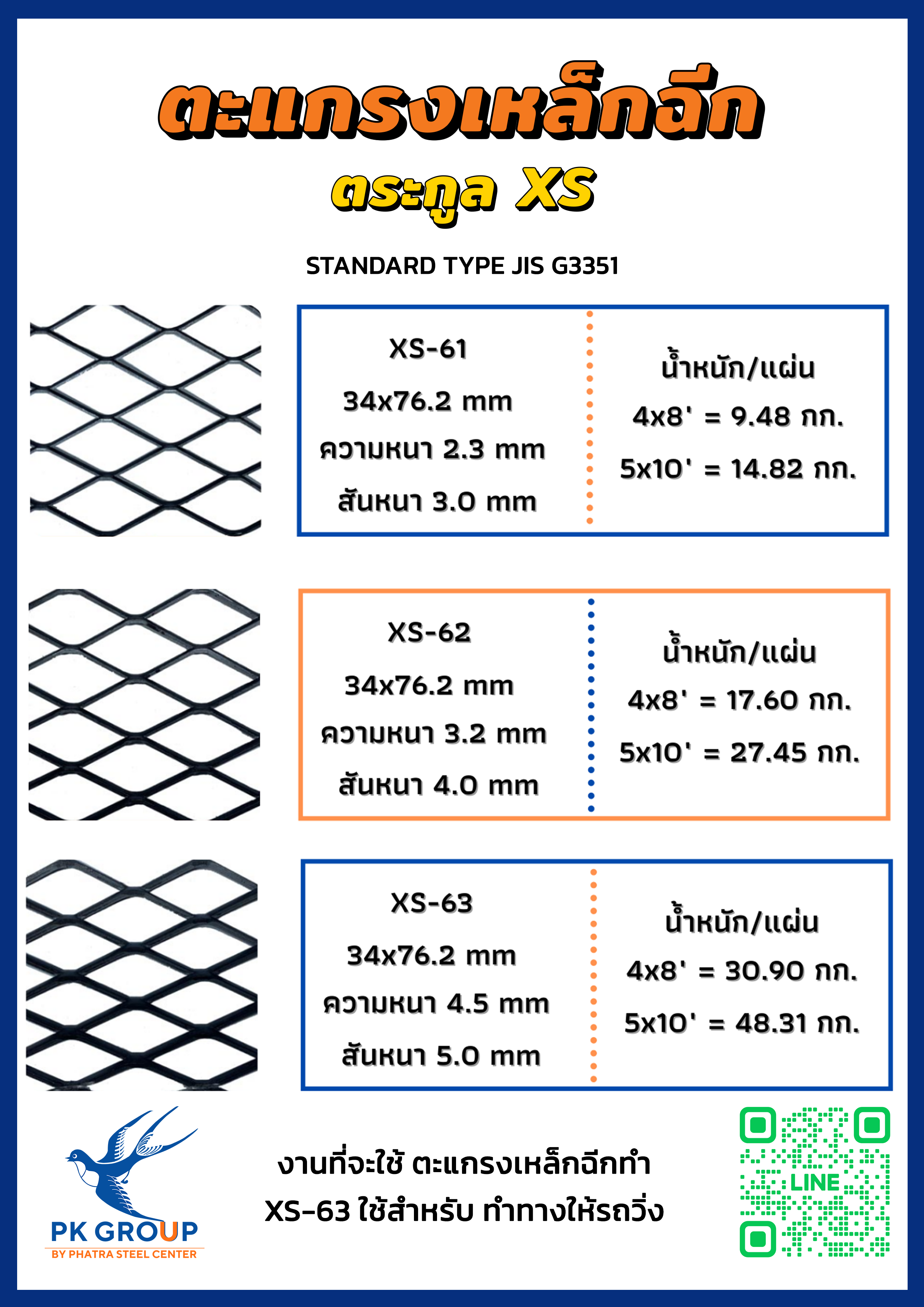 ตะแกรงเหล็กฉีกXS 61-63