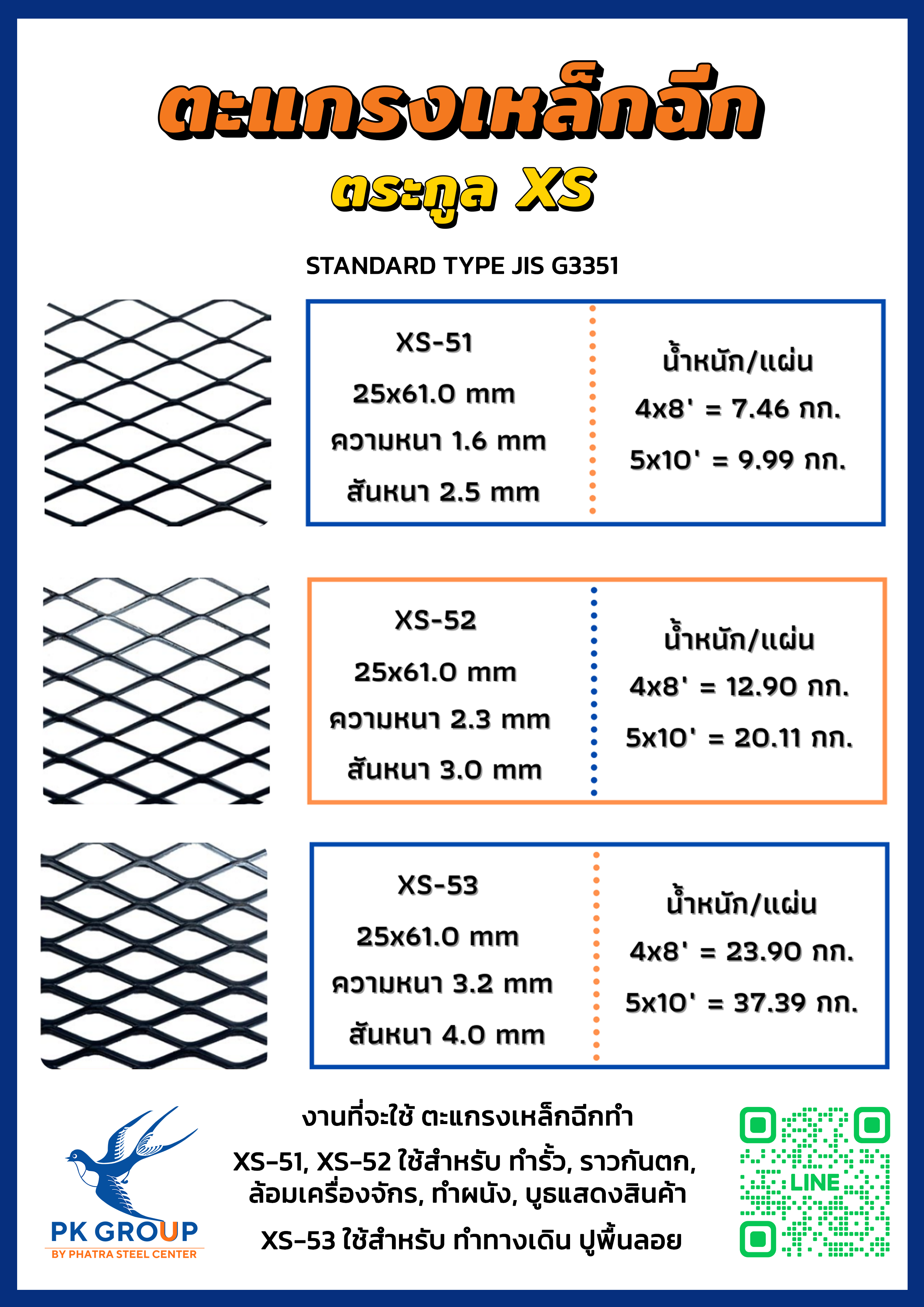 ตะแกรงเหล็กฉีกXS 51-53