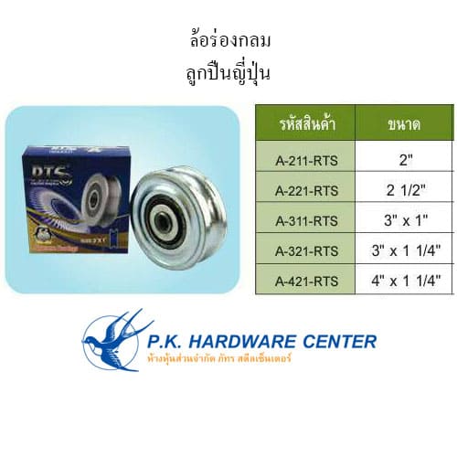 ล้อร่องกลม ล้อร่องกลม