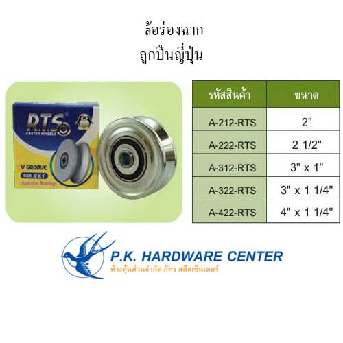 ล้อร่องฉาก ล้อร่องฉาก