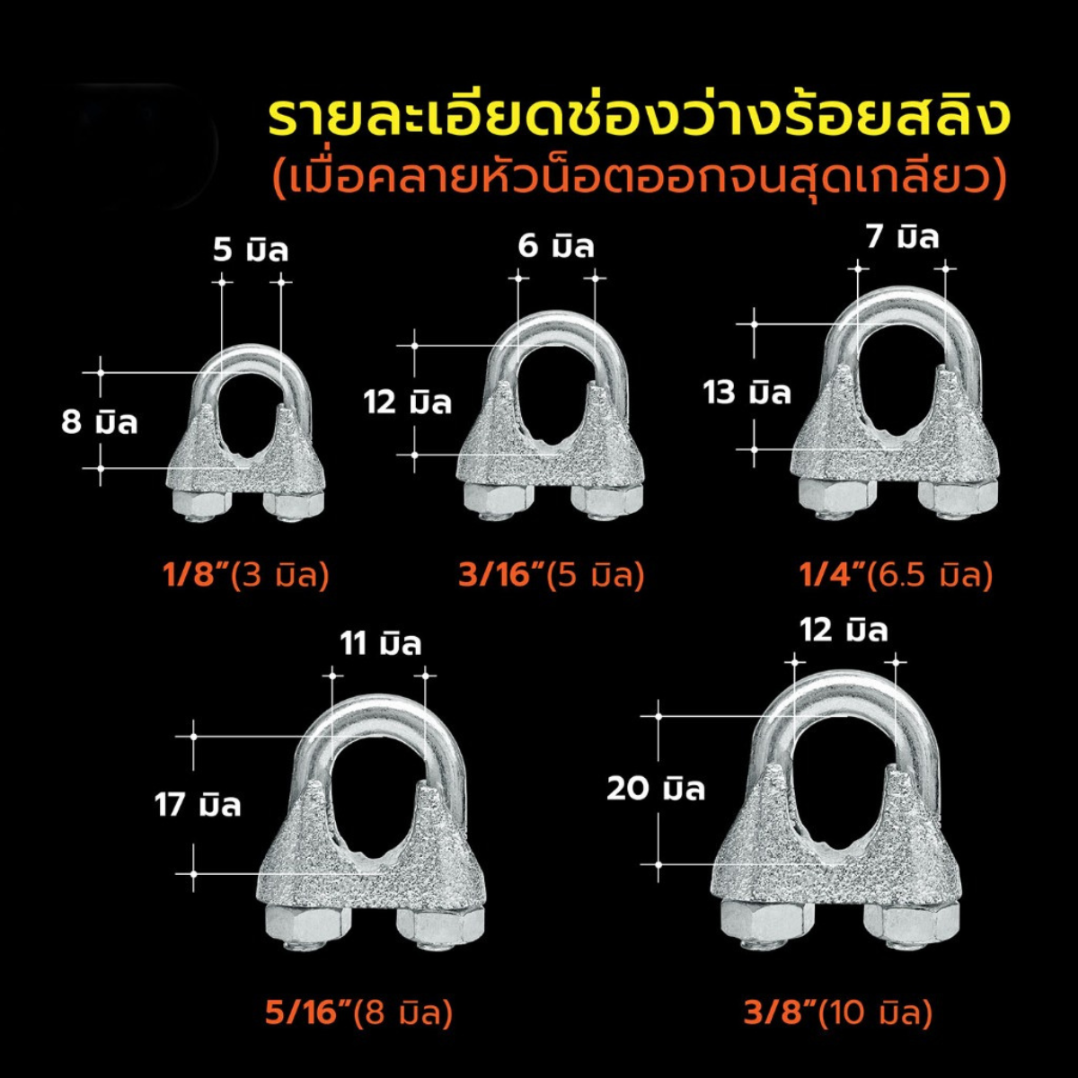 sizeกิ๊บจับลวดสลิง