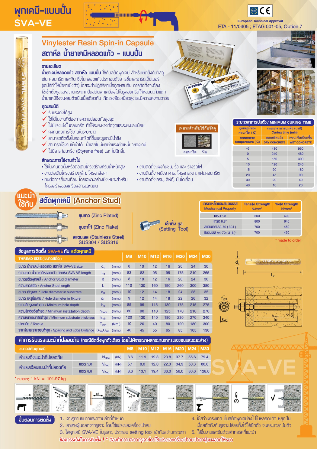 Chemical Anchor Bolt